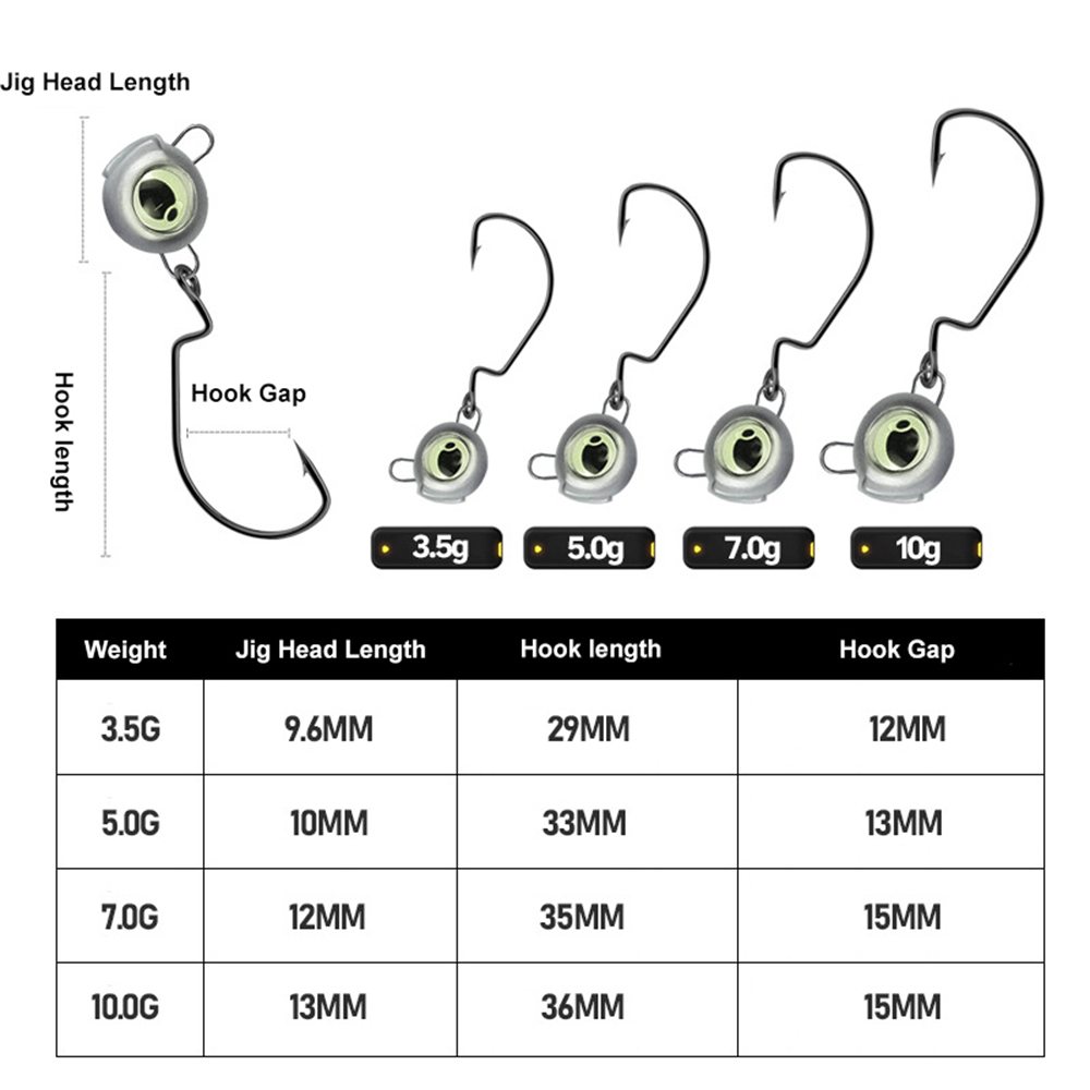 10pcs Weedless Jig Heads with  - огляд і ціна Fishing Hook Weedless