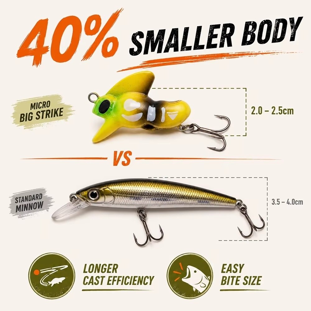 Treble Hook Micro Fishing Lure - огляд і ціна Fishing Hook Treble